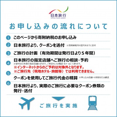 青森県深浦町 日本旅行 地域限定旅行クーポン60,000円分