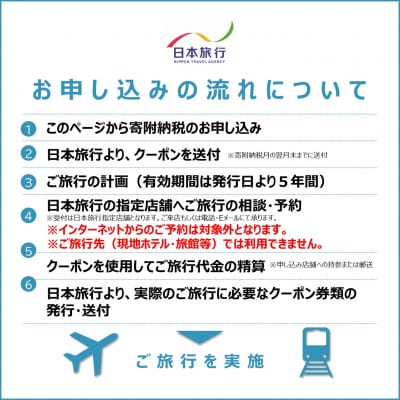 青森県深浦町 日本旅行 地域限定旅行クーポン150,000円分