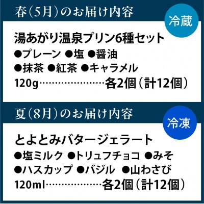 【定期便 春夏秋冬】川島旅館の「おいしい!」を全部楽しめる定期便 