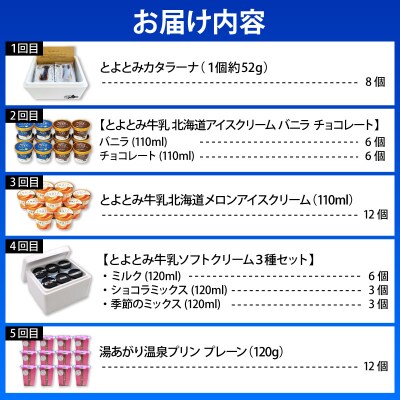 【定期便 5か月】とよとみスイーツセット【アイスクリーム、ソフトクリーム、カタラーナ】