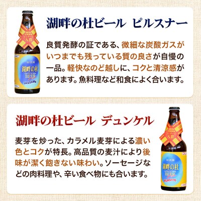 湖畔の杜ビール 6本セット|02_tst-020601