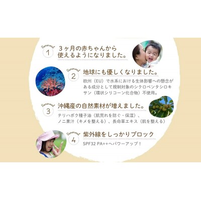 お肌にやさしい「アロマの日焼け止めナチュラル」　ベビー用品　出産祝い　赤ちゃん　子供