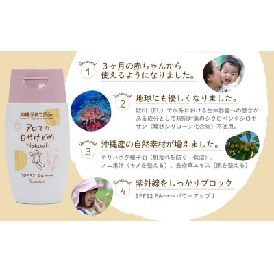 肌に優しい「日やけどめ&石けん」セット　ベビー用品　出産祝い　赤ちゃん　子供