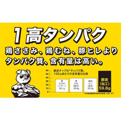 沖縄県産 豚皮焼き上げお菓子 「TONPI スパイシー 5パックセット」