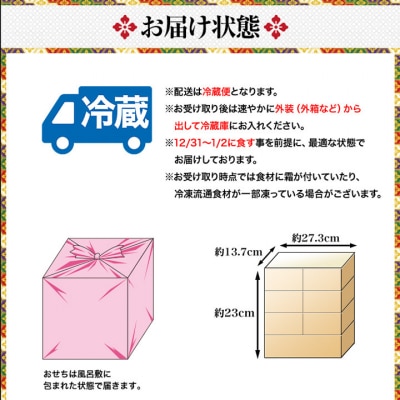 【京料理・やまの監修】おせち七箱与段重「一陽来復」約4～5人前|京都御所南 老舗 本格おせち人気