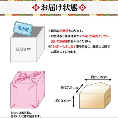 【京料理 道楽】国産 弐段生おせち「うけもち」約3～5人前|京都 老舗料亭 本格和風おせち 人気