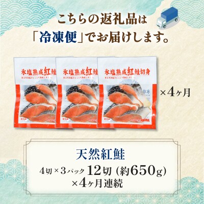 【4ヶ月連続定期便】マルア阿部商店特選 氷塩熟成 紅鮭切身 12切(4枚入×3袋) F4F-8091