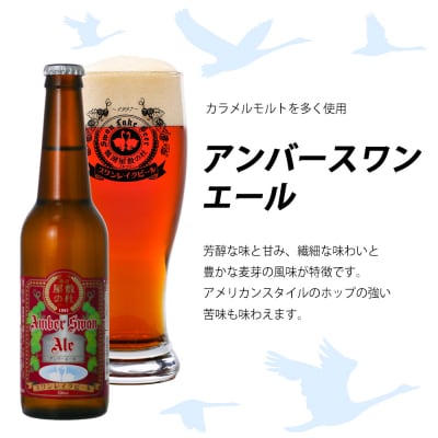 ビール スワンレイクビール 世界一金賞受賞入り 飲み比べ金賞6本 阿賀野市 新潟県 阿賀野 クラフト