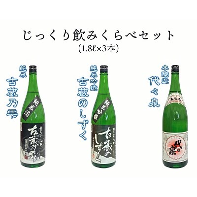 越つかの酒造　じっくり飲みくらべセット