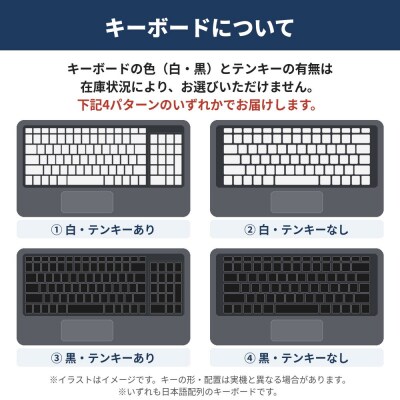 【Windows11】【整備済】FUJITSU LIFEBOOK A579 第8世代