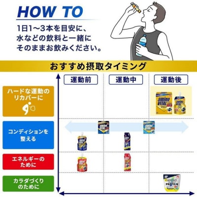 味の素 アミノバイタル ゴールド 60本 顆粒 スティック アミノ酸 ビタミン グレープフルーツ味