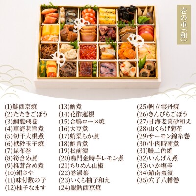 京料理 たん熊北店 和一段オードブル