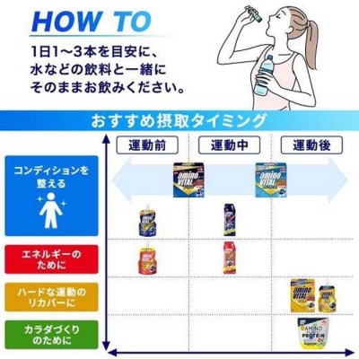 味の素 アミノバイタル プロ 120本 顆粒 スティック アミノ酸 ビタミン グレープフルーツ味