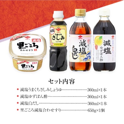 減塩調味料セット