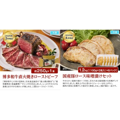 【定期便(4回発送)】デリックハム定期便　2024