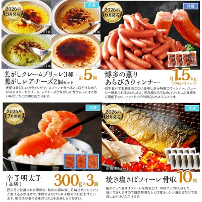 【定期便(9回発送)】古賀人気グルメ定期便 ブロンズ　2025