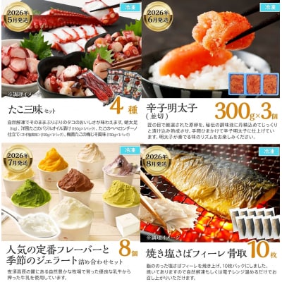 【定期便12回発送】古賀人気グルメ定期便 プラチナ2025