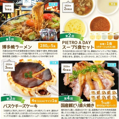 【定期便(5回発送)】一人暮らし応援定期便　2025