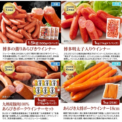 【定期便(4回発送)】ソーセージ食べ比べ定期便　2025