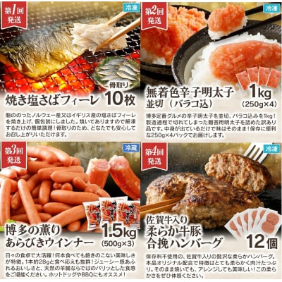 【5回発送】古賀市五大人気グルメ定期便