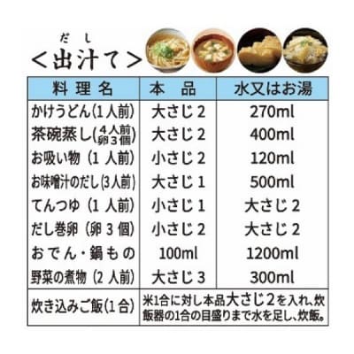 こだわりの万能旨味液体調味料 白だし 駿河の一滴(白だし)3本セット(a08-012d)