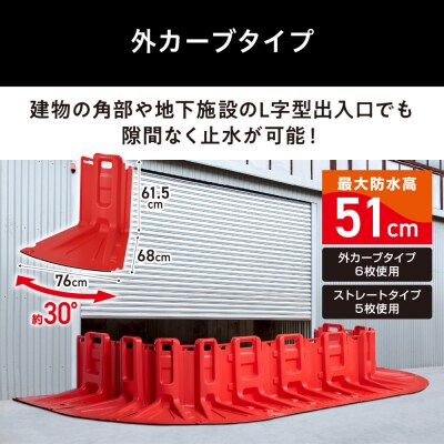止水板 外カーブタイプ FCB-61C レッド