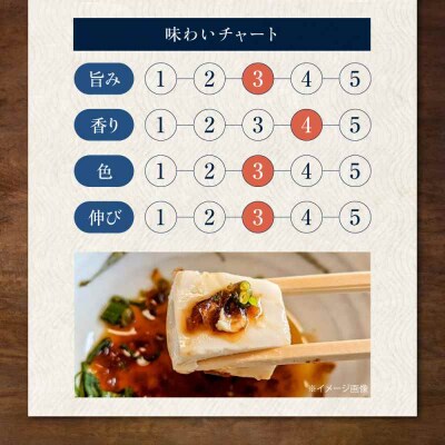【全12回定期便】天然丸大豆醤油 巽 紫 720ml×2本 [AGBB032]