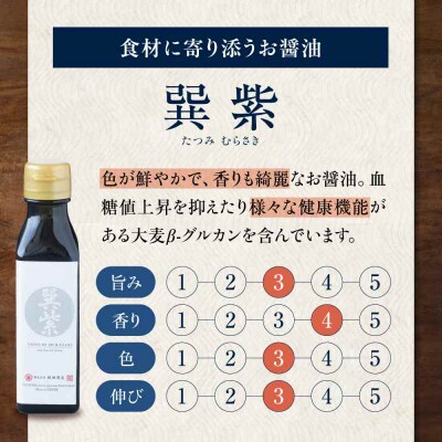 【贈答用】梶田醤油の醤油 少量お試しセット 120ml×3本セット [AGBB049]