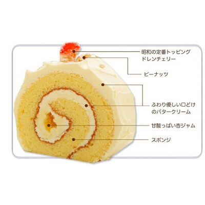 バタークリームのロールケーキ 『バタクリロール』 北海道・新ひだか町のオリジナルケーキ