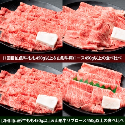 【定期便6回】山形牛すき焼き4～5人前定期便 FY20-788