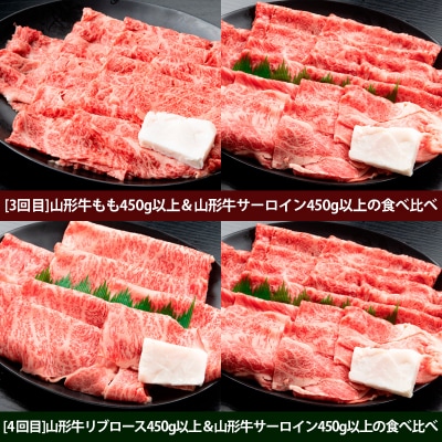 【定期便6回】山形牛すき焼き4～5人前定期便 FY20-788