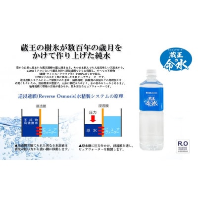 蔵王の命水 500ml×48本 FZ23-908