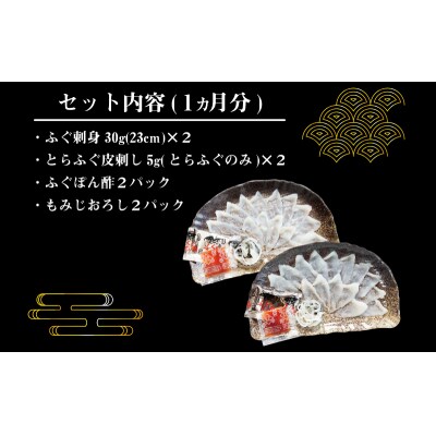 【定期便4回】季節のふぐ刺し4種類×2人前 本場 ふぐ 河豚 フグ刺し ふぐ皮 下関 CX301