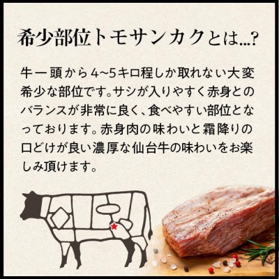 仙台牛　希少部位トモサンカク低温ステーキ200g