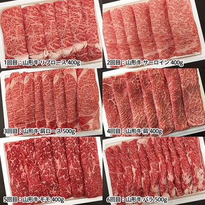 【定期便6回】山形べごを「すき焼き」でいっぺあがてけらっしゃいセット FZ21-541