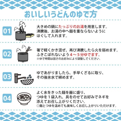 【そば処ひろ】山形名物肉そば仕立て「肉うどんセット」生麺200g×5(特製つゆ付) FZ25-325