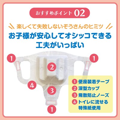 楽々おしっこゾウさんプレミアム【お絵かき後に楽しく採尿】6枚 FY25-420