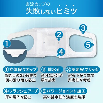 楽流カップワイド 検便採便用カップ【トイレ流せるタイプ】50枚 FY25-424
