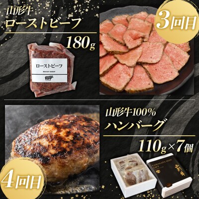 【定期便6回】山形牛 極上セレクト定期便 FY25-462