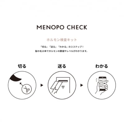 MENOPO CHECK(ホルモン検査キット)女性版【280001-2】