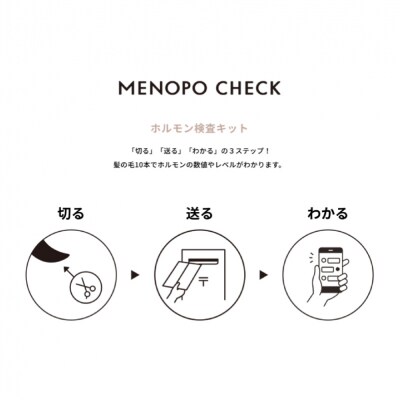 MENOPO CHECK(ホルモン検査キット)男性版【280001-1】
