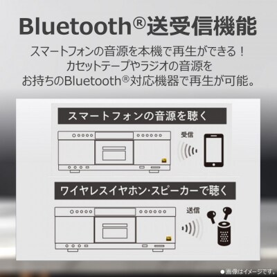AUREX ハイレゾ対応SD/USB/CDラジオカセットレコーダー AX-KCR90(S)