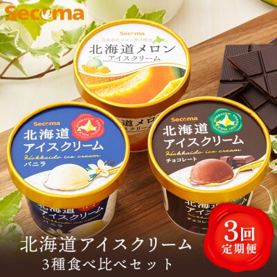 【定期便:3回】Secoma アイスクリーム3種セット(バニラ・メロン・チョコレート)