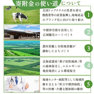 中標津町への応援寄附 30,000円(返礼品なし)