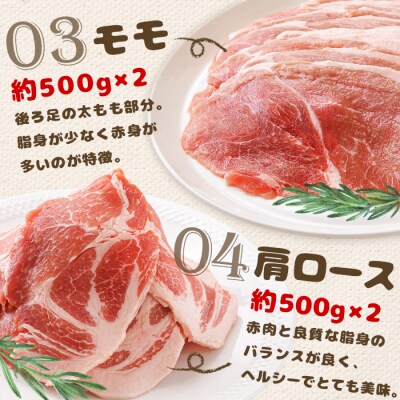北海道中標津産 ミルキーポークまんぞくセット(計4.2kg)