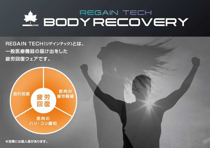 LBL 就寝時におすすめのボディリカバリーウエア 夏冬上下4点セット XLサイズ ブラック