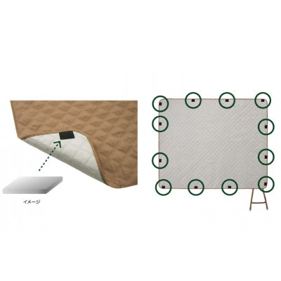 風にも負けないレジャーシート(165×200cm)ピクニックやキャンプにおすすめ!71809775