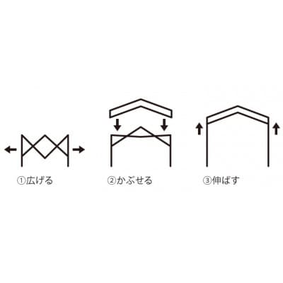 ソーラーブロック　切妻Qセット　2727　キャンプやアウトドア、BBQで熱中症対策!71204009