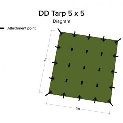 タープ 5×5　オリーブグリーン　DD Hammocks JAPAN