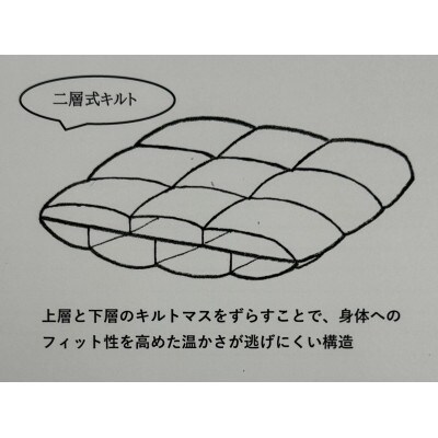 羽毛掛布団ダブル